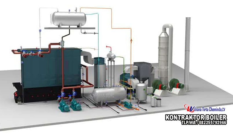 thermal oil boiler